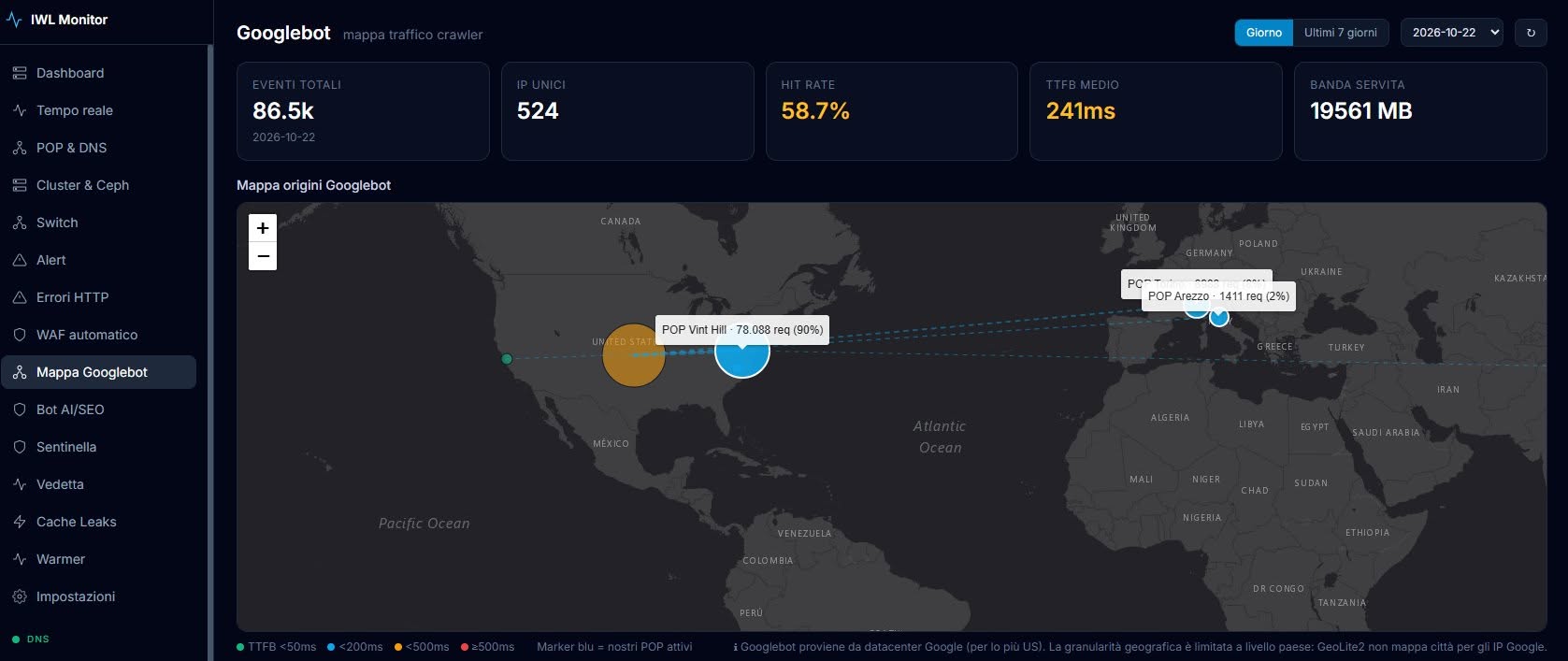 Googlebot Map dashboard (Mappa Googlebot) dated 22 October 2026: 86.5 thousand events, hit rate 58.7%, average TTFB 241 ms, 90% of requests served by the Vint Hill POP in the United States